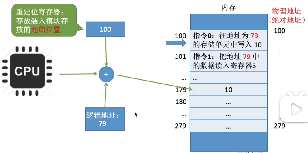 Pasted image 20260709105909.png